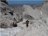 Rifugio Gardeccia - Catinaccio d'Antermoia / Kesselkogel